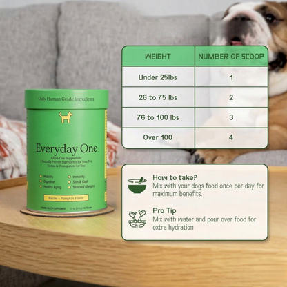 ED-01™ Daily Multivitamin